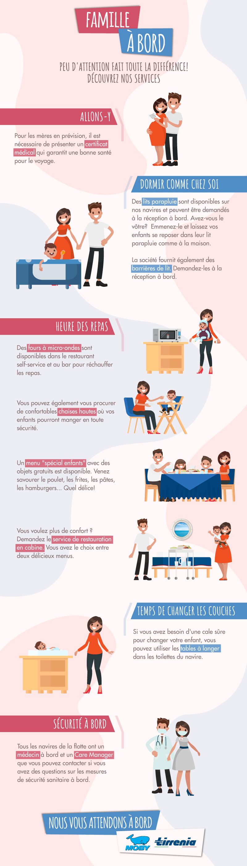 FR-Moby_Infografica-famiglia
